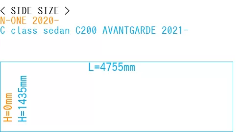 #N-ONE 2020- + C class sedan C200 AVANTGARDE 2021-